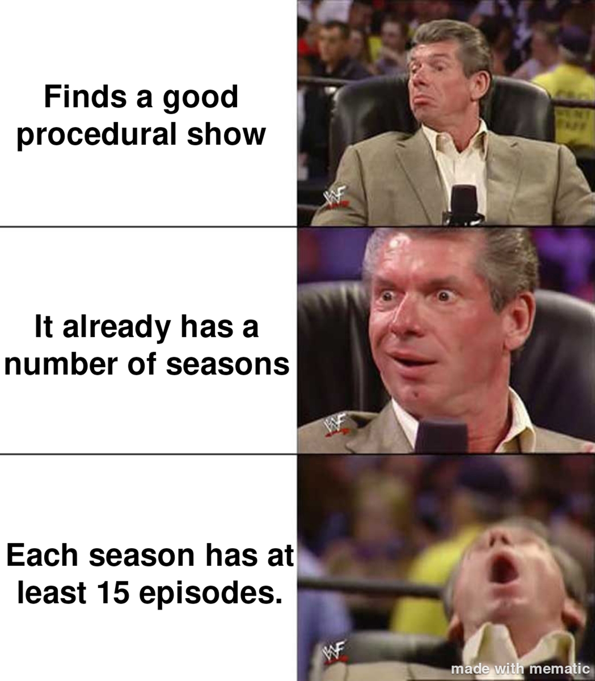 going on a date after a long time - Finds a good procedural show It already has a number of seasons Each season has at least 15 episodes. 4 made with mematic