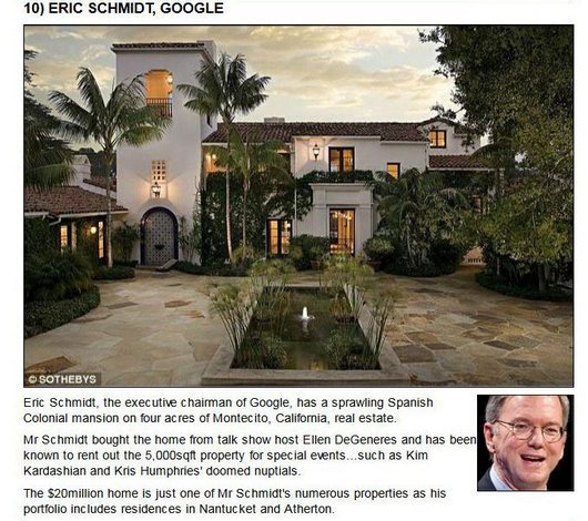Famous Investors and Their Homes