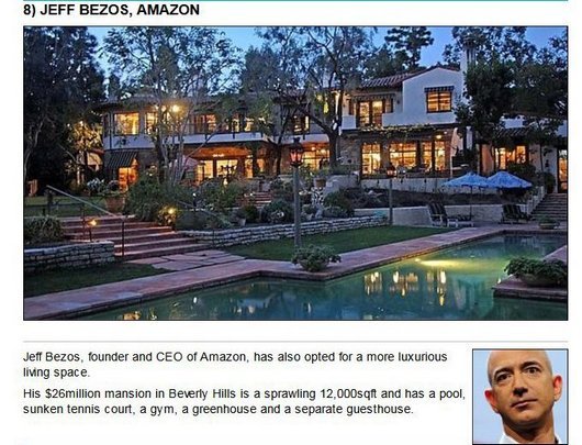 Famous Investors and Their Homes