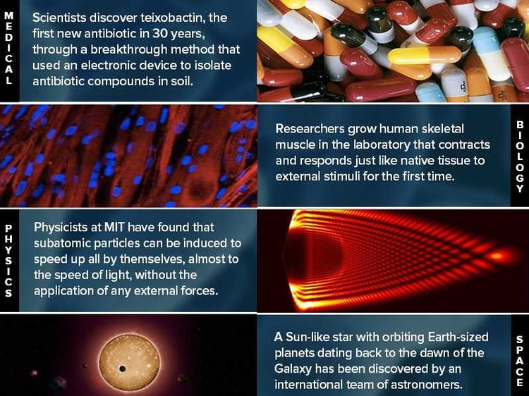 new discoveries of science - EwUs Scientists discover teixobactin, the first new antibiotic in 30 years, through a breakthrough method that used an electronic device to isolate antibiotic compounds in soil. Researchers grow human skeletal muscle in the la