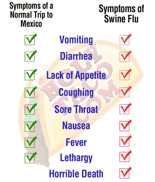 Swine Flu Hilarity