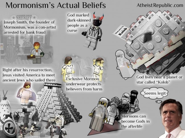 Atheism and Religion 4