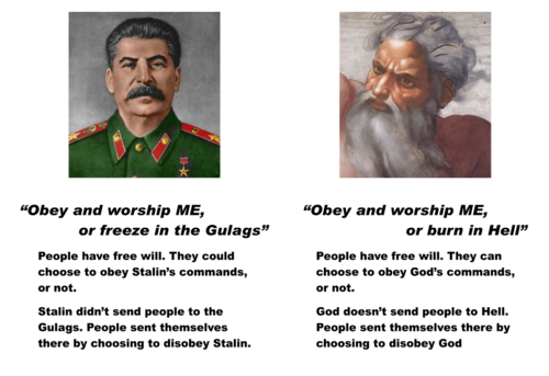 stalin was atheist - "Obey and worship Me, or freeze in the Gulags" "Obey and worship Me, or burn in Hell" People have free will. They can choose to obey God's commands, or not. People have free will. They could choose to obey Stalin's commands, or not. S
