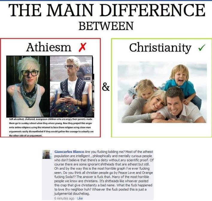 Atheism and Religion 69
