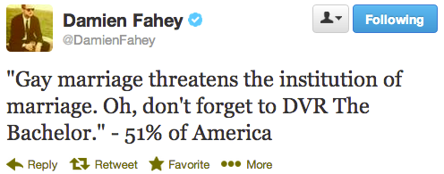 document - ing Damien Fahey "Gay marriage threatens the institution of marriage. Oh, don't forget to Dvr The Bachelor." 51% of America t7 Retweet F avorite ... More