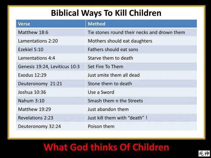 software - Biblical Ways To Kill Children Verse Method Matthew Tie stones round their necks and drown them Lamentations Mothers should eat daughters Ezekiel Fathers should eat sons Lamentations Starve them to death Genesis , Leviticus Set Fire To Them Exo