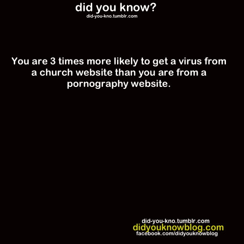 angle - did you know? didyoukno.tumblr.com You are 3 times more ly to get a virus from a church website than you are from a pornography website. didyoukno.tumblr.com didyouknowblog.com facebook.comdidyouknowblog