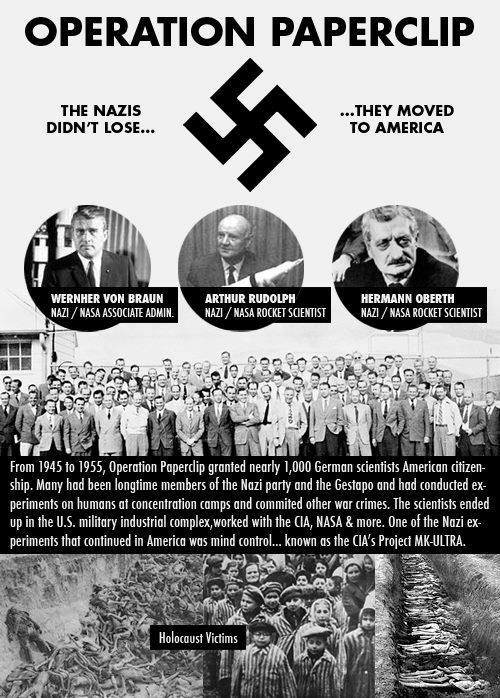 Operation Paperclip - Basically the project to "bleach" ex-Nazis' records by the U.S. government in order to allow them to live and work within our own country under protection. President Truman authorized the whole thing. Although he would state out loud that no one who was an active Nazi would be included in government works, behind the scenes it didn't matter. Wernher von Braun, Hubertus Strughold, and Arthur Rudolph were among the detestable men whose backgrounds were erased by the military, with fake histories and identifications instituted.