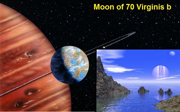 70 Virginis b (Virgo, 60 ly). Its parent star was one of the first confirmed to have a planetary system. While once hoped it would be habitable due to its ideal distance from the star, it has since been identified as a gas giant. However, any of its moons have perfect conditions for life to flourish.