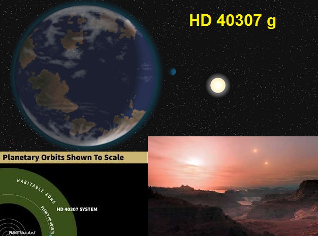 HD40307 g (Pictor, 42 ly). A very popular extrasolar planet, floating almost smack-dab in the center of its star's habitable zone. HD40307 g is believed to be a Super-Earth, larger than our own planet but holding both temperate land masses and large oceans, a steady orbit, and almost identical seasonal and day-night intervals.