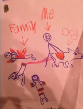An unfortunate example of a severely ill child. This was posted on a mental health board by a mother who had to give him up for intensive and guarded therapy. What strikes me the most isn't even the mutilated family, but the pained and confused look on the dog as he takes glee in harming it.