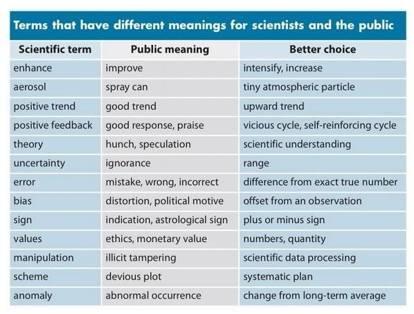 Atheism and Religion 9