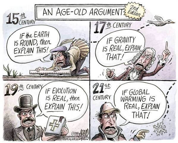 age old argument - 15 Century An AgeOld Argumentele 17th Century If the Earth Is Round, then If Gravity Explain This! 15 Real, Explain That! ce@ O LoUCA Awal 19th Century 21st If Evolution Is Real, then Explain This! Century If Global Warming 15 Real, Exp