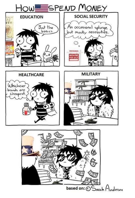 sarah scribbles how i spend money - How Espend Money Education Social Security Just the basics. An occasional splurge. Lout mostly necessities. House For Sale Healthcare Military Whichever brands are cheapest based on Sarah Andersen