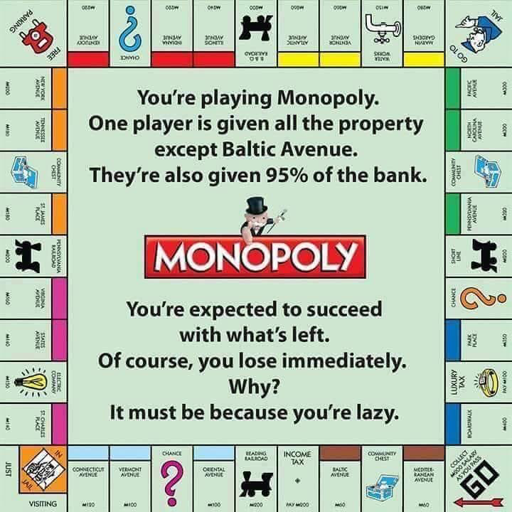 nz monopoly board - You're playing Monopoly. One player is given all the property except Baltic Avenue. They're also given 95% of the bank. Monopoly You're expected to succeed with what's left. Of course, you lose immediately. Why? It must be because you'