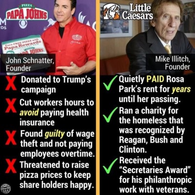 papa johns meme - Pizza 2 Papa John Little Caesars M Ds O Johns John Schnatter, Founder Donated to Trump's campaign Cut workers hours to avoid paying health insurance Found guilty of wage theft and not paying employees overtime. Threatened to raise pizza 