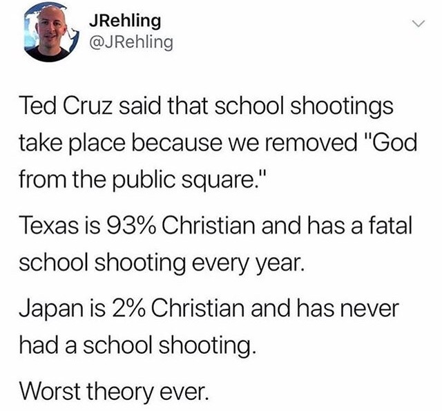 angle - JRehling Ted Cruz said that school shootings take place because we removed "God from the public square." Texas is 93% Christian and has a fatal school shooting every year. Japan is 2% Christian and has never had a school shooting. Worst theory eve