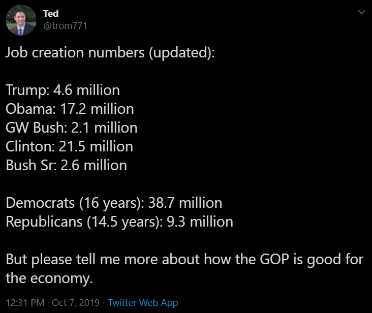 atmosphere - Ted Job creation numbers updated Trump 4.6 million Obama 17.2 million Gw Bush 2.1 million Clinton 21.5 million Bush Sr 2.6 million Democrats 16 years 38.7 million Republicans 14.5 years 9.3 million But please tell me more about how the Gop is