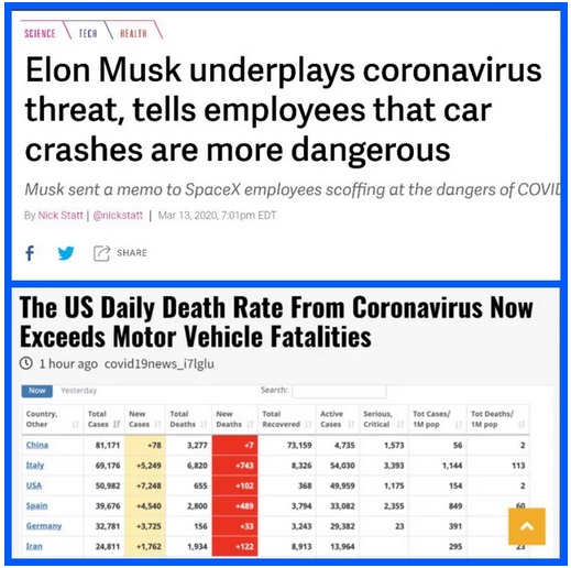 web page - Science Tech Hern Elon Musk underplays coronavirus threat, tells employees that car crashes are more dangerous Musk sent a memo to SpaceX employees scoffing at the dangers of Covic By Nick Start , pm Edt fY The Us Daily Death Rate From Coronavi