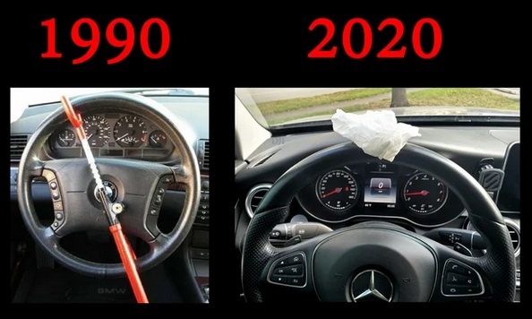 car - 1990 2020
