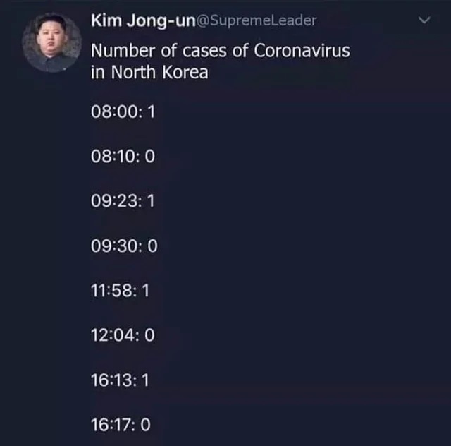 number of cases of coronavirus in north korea funny - Kim Jongun Number of cases of Coronavirus in North Korea 1 0 1 0 1 0 1 0