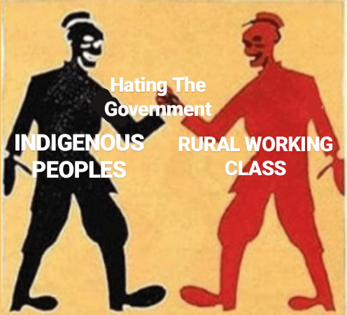 human behavior - Hating The Government Indigenous Rural Working Peoples Class