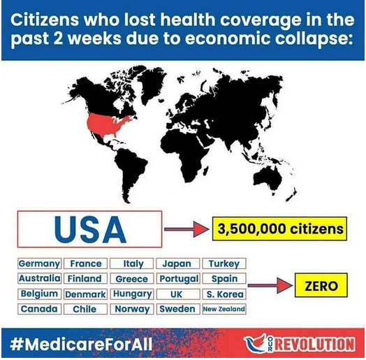 world map overview - Citizens who lost health coverage in the past 2 weeks due to economic collapse is Usa 3,500,000 citizens Germany France Italy Japan Turkey Australia Finland Greece Portugal Spain Belgium Denmark Hungary Uks. Korea Canada Chile Norway 