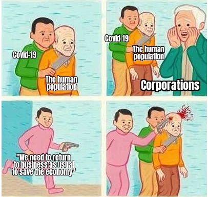 latin america meme - Covid19 Covid19 The human population The human population Corporations "We need to return to business as usual to save the economy"