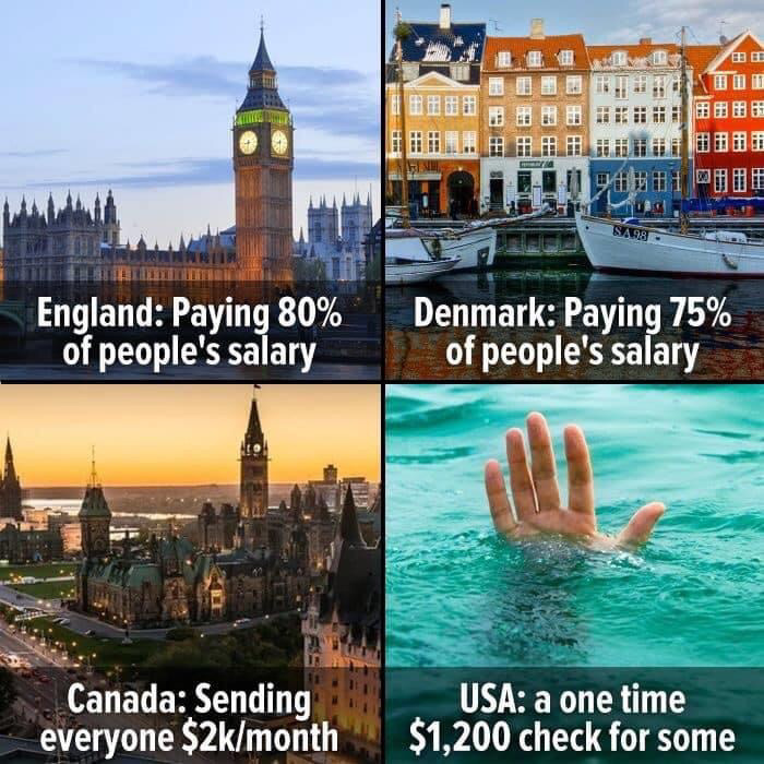 United States - I is 9 og Ba Phie England Paying 80% of people's salary Denmark Paying 75% of people's salary Canada Sending everyone $2kmonth 3 Usa a one time $1,200 check for some