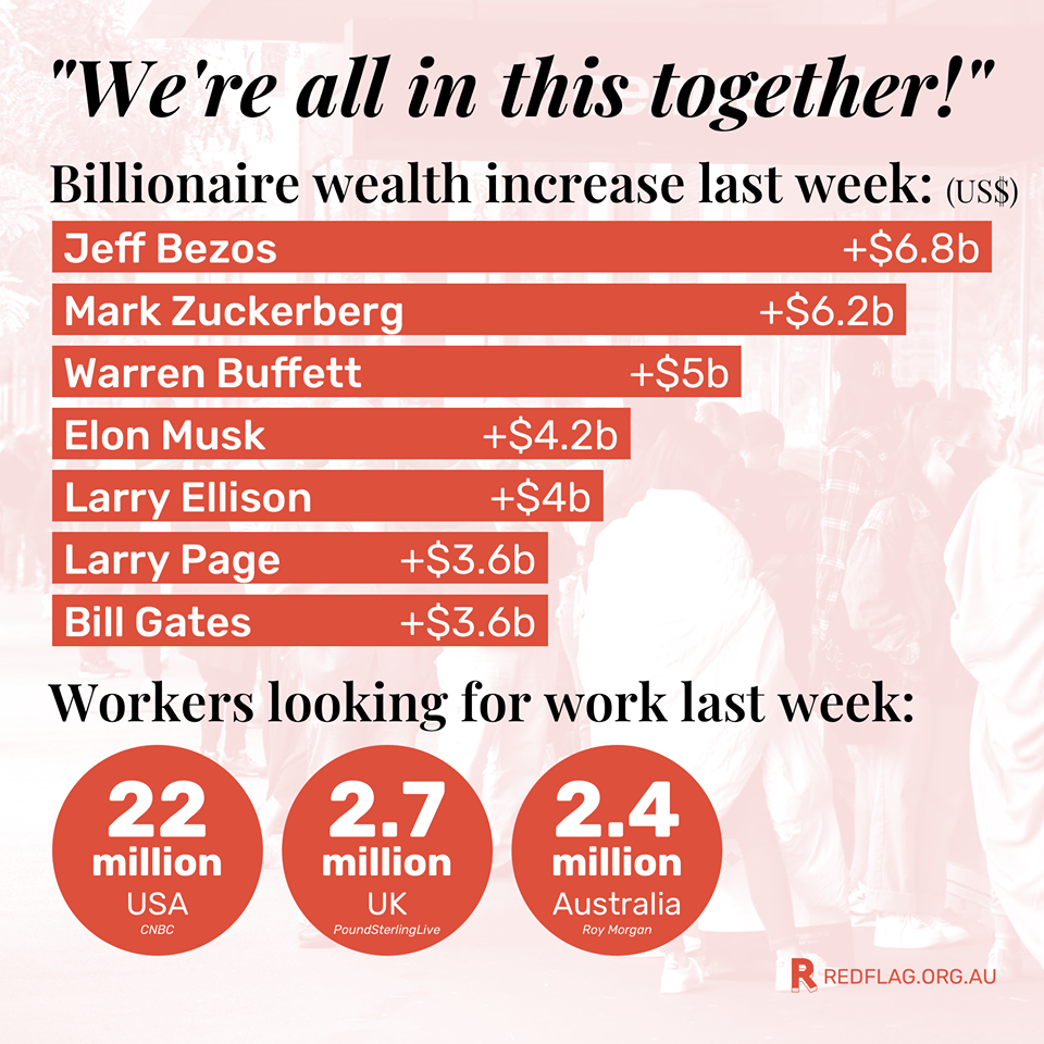 special olympics northern california - "We're all in this together!" Billionaire wealth increase last week Uss Jeff Bezos $6.8b| Mark Zuckerberg $6.2b Warren Buffett $5b Elon Musk $4.2b Larry Ellison $4b Larry Page $3.6b Bill Gates $3.6b Workers looking f