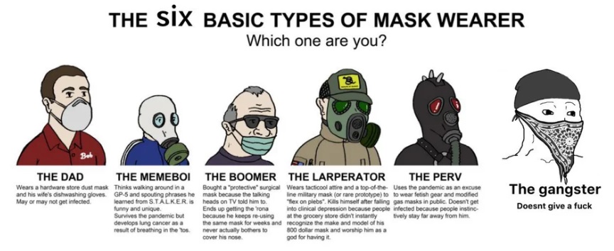 The Mask - The Six Basic Types Of Mask Wearer Which one are you? To Bob The Dad The Memeboi The Boomer The Larperator The Perv Wears a hardware store dust mask Thinks walking around in a Bought a "protective surgical Wears tacticool attire and a topofthe 