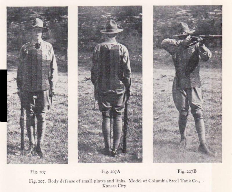 Body Armour of WWI