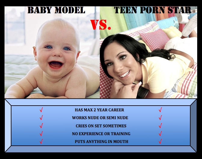 Baby Model vs. Teen Porn Star. 