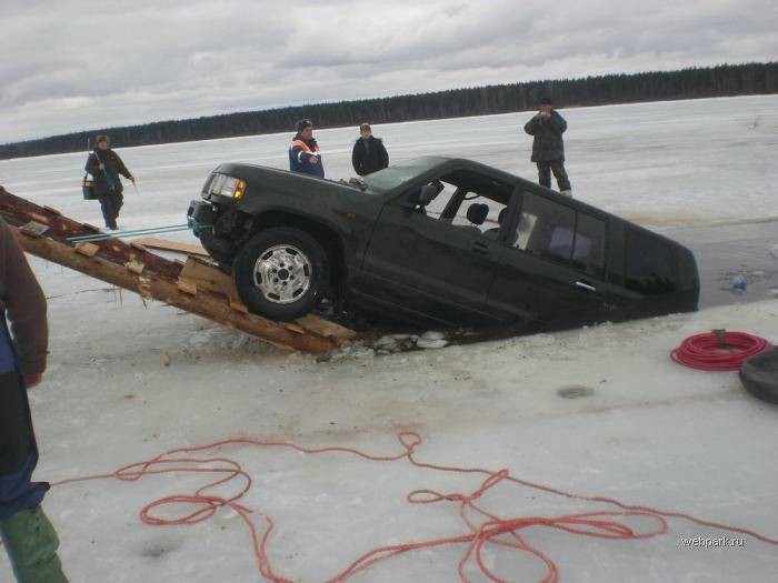 Russian Ice Fishing.