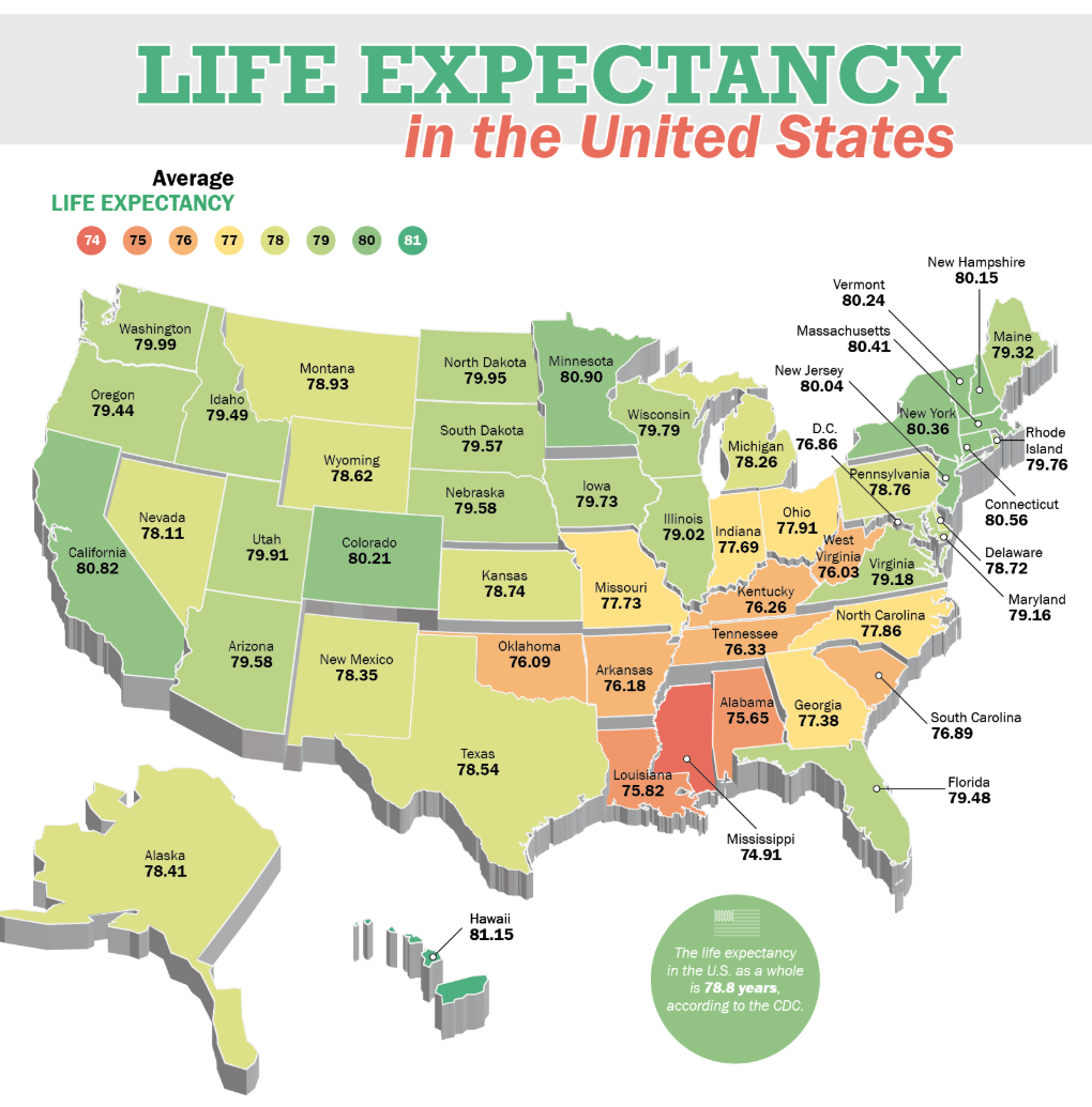 Life Expectancy vs ACA Medicaid Expansion Gallery eBaum's World