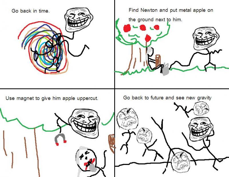 troll face - Go back in time. Find Newton and put metal apple on the ground next to him. Use magnet to give him apple uppercut. Go back to future and see new gravity