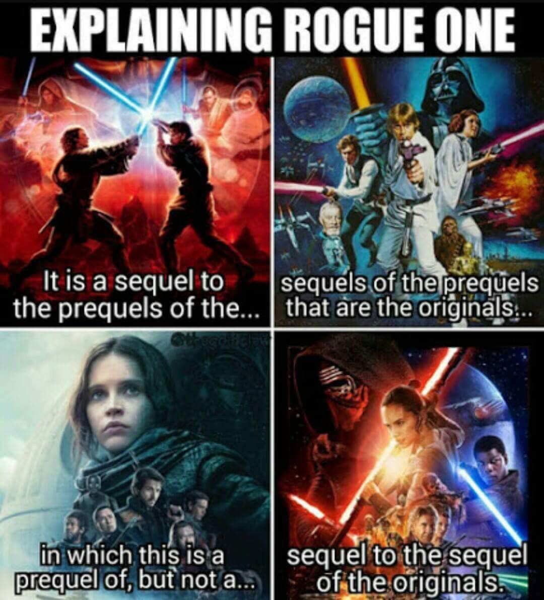 star wars poster - Explaining Rogue One It is a sequel to sequels of the prequels the prequels of the... that are the originals... in which this is a prequel of, but not a... sequel to the sequel of the originals.