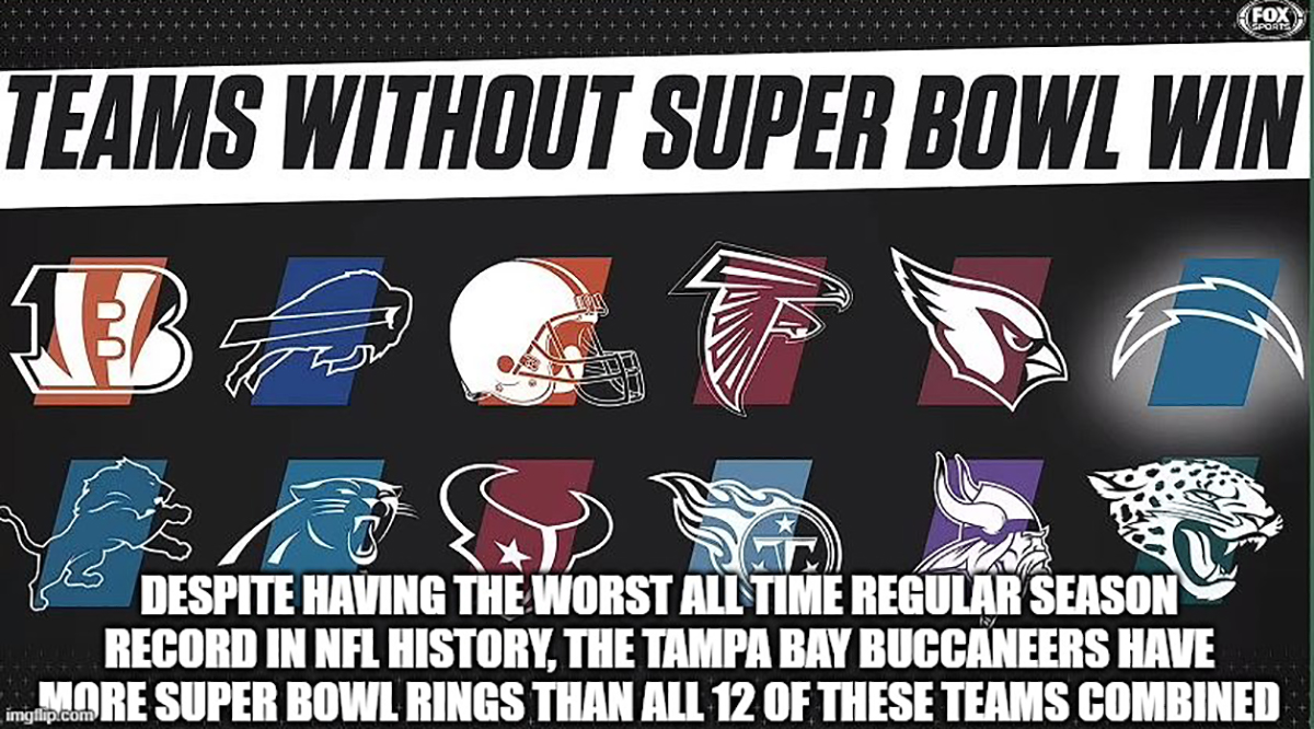 Bizarre NFL Facts That Sound Fake But Are Actually True