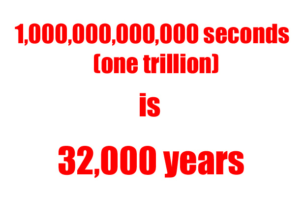 So the next time you say something took a "trillion seconds" THINK AGAIN.