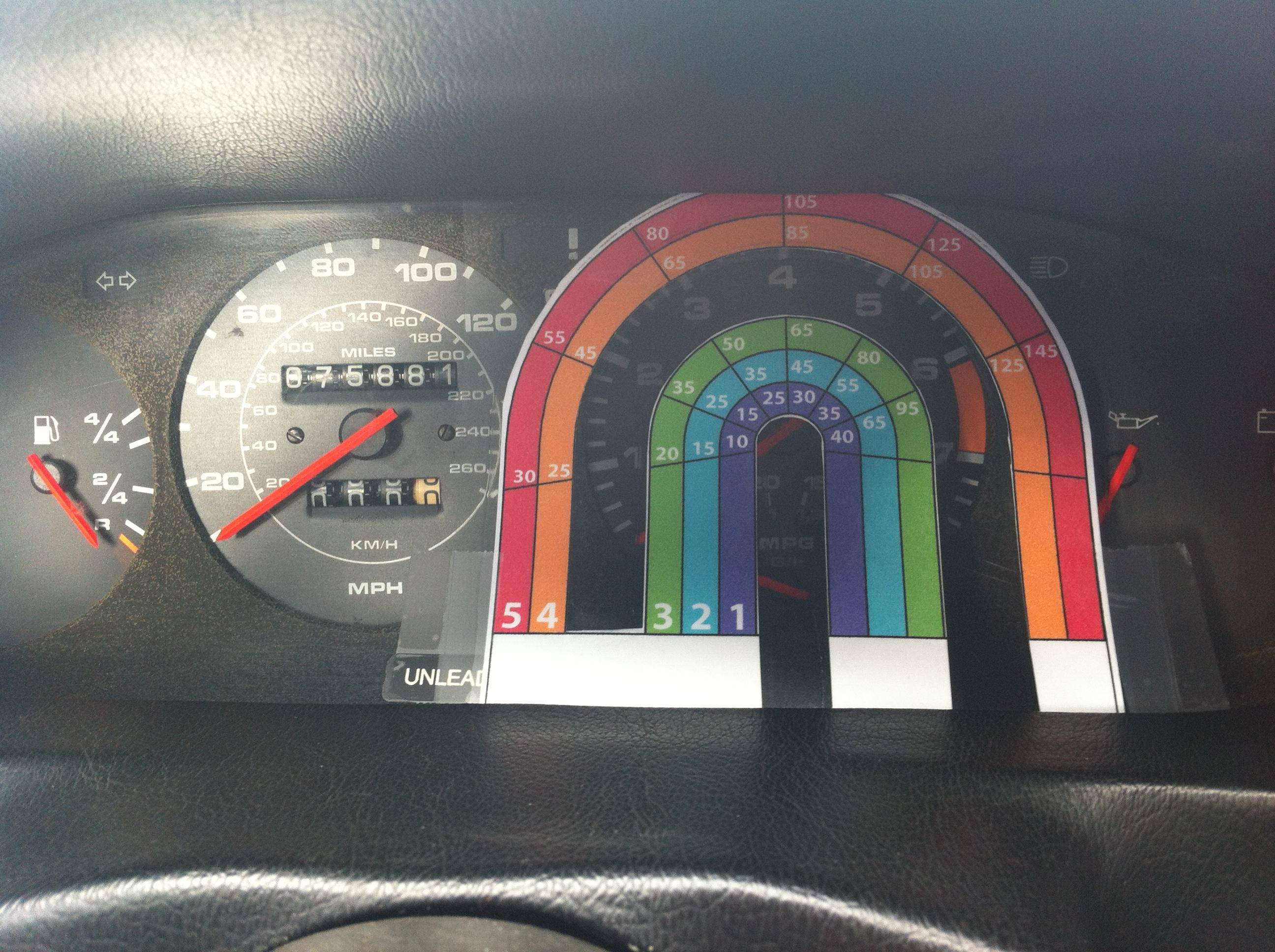 Speedometer busted? Print out this overlay for your tachometer.