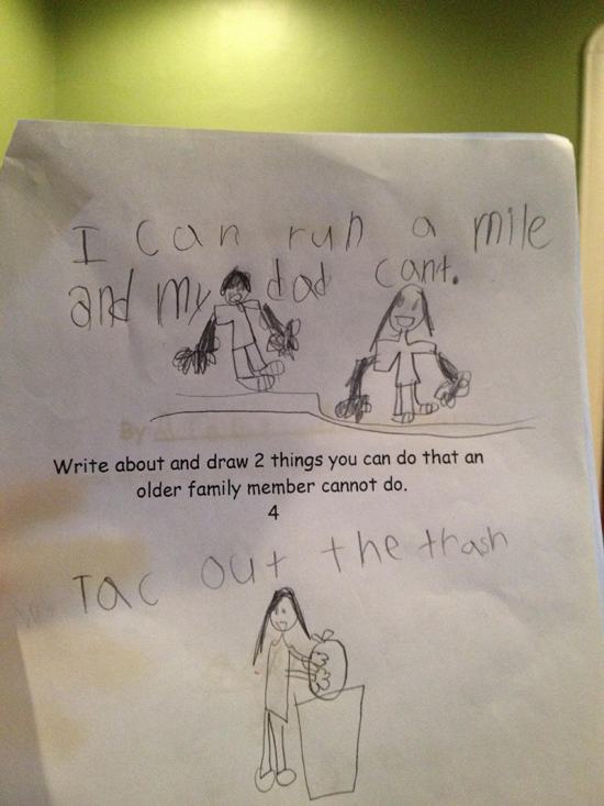 Kids Say the Darndest Things