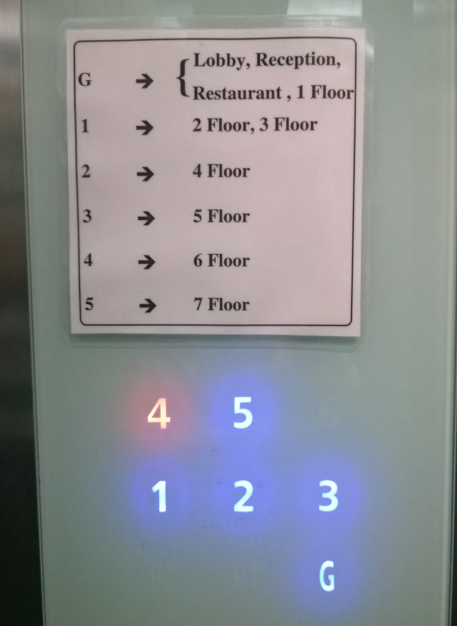 And yours is on the fourth floor...or maybe it was the sixth?