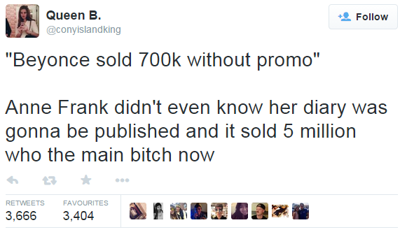 media - Queen B. "Beyonce sold without promo" Anne Frank didn't even know her diary was gonna be published and it sold 5 million who the main bitch now Favourites 3,666 3,404 S E