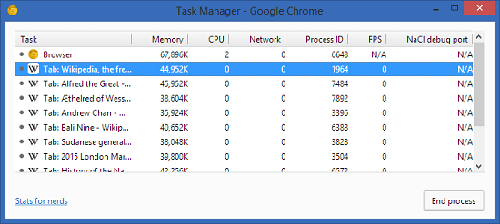 If your Chrome freezes, Press Shift + Esc to open Chrome’s built-in task manager.