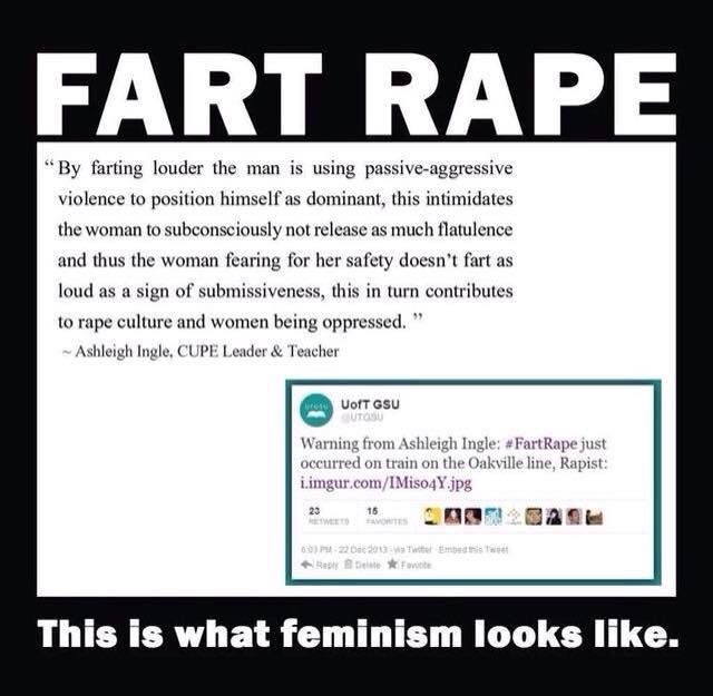 fart rape - Fart Rape "By farting louder the man is using passiveaggressive violence to position himself as dominant, this intimidates the woman to subconsciously not release as much flatulence and thus the woman fearing for her safety doesn't fart as lou