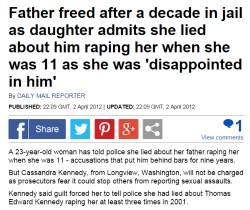 cringe Daily Mail - Father freed after a decade in jail as daughter admits she lied about him raping her when she was 11 as she was 'disappointed in him' By Daily Mail Reporter Published Gmt, Updated Gmt, f y P 8 8 View A 23yearold woman has told police s