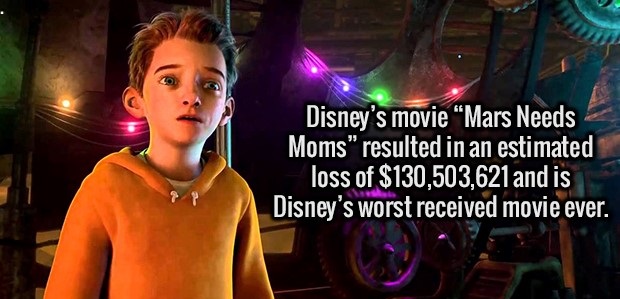 Disney's movie Mars Needs Moms" resulted in an estimated loss of $130,503,621 and is Disney's worst received movie ever.