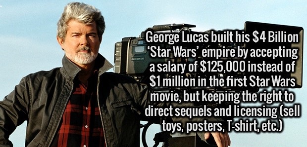 human behavior - George Lucas built his $4 Billion "Star Wars' empire by accepting a salary of $125,000 instead of $1 million in the first Star Wars movie, but keeping the right to direct sequels and licensing sell 7 toys, posters, Tshirt, etc.