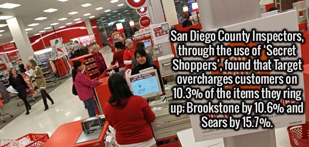 price match at target - San Diego County Inspectors, through the use of "Secret Shoppers', found that Target overcharges customers on 10.3% of the items they ring up Brookstone by 10.6% and Sears by 15.7%.