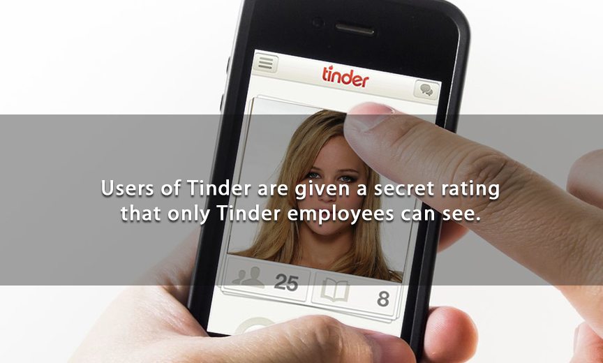 tinder Users of Tinder are given a secret rating that only Tinder employees can see. 25 8